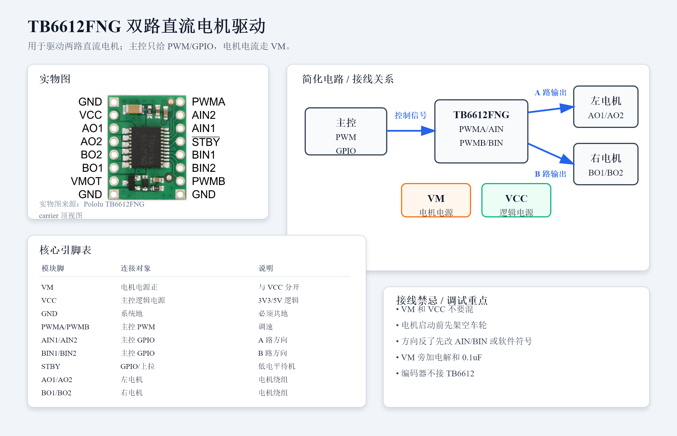 TB6612FNG 双路直流电机驱动 卡片