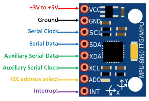 MPU6050 Components101 Pinout